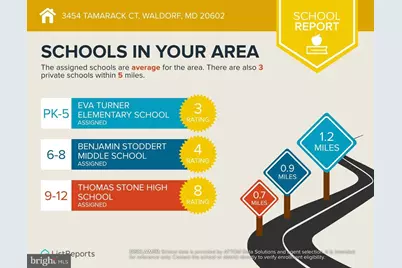 3454 Tamarack Court, Waldorf, MD 20602 - Photo 35