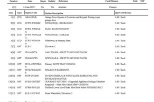 9804 Stonehaven Ct, Waldorf, MD 20601 - Photo 5