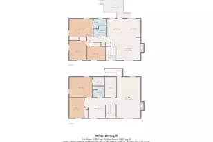 1712 Raines Dr, Fredericksburg, VA 22401 - Photo 69