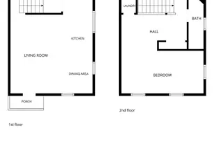 1401 Charles St, Fredericksburg, VA 22401 - Photo 21