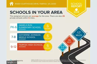 10439 Courthouse Drive, Fairfax, VA 22030 - Photo 23