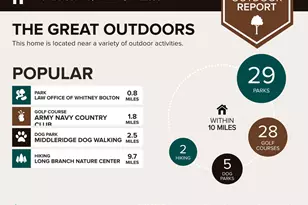 4148 Addison Rd, Fairfax, VA 22030 - Photo 43