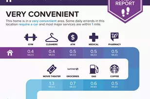 4148 Addison Rd, Fairfax, VA 22030 - Photo 41