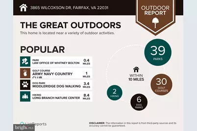 3865 Wilcoxson Drive, Fairfax, VA 22031 - Photo 53