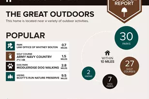 4029 Walters Ct, Fairfax, VA 22030 - Photo 25