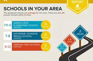 4029 Walters Ct, Fairfax, VA 22030 - Photo 27