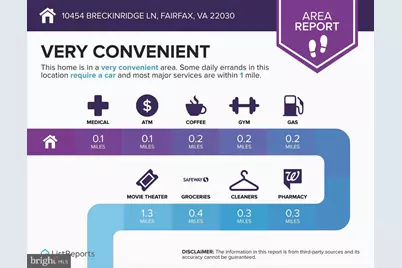 10454 Breckinridge Lane, Fairfax, VA 22030 - Photo 23