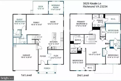 3829 Kinalin Lane, Richmond, VA 23234 - Photo 29
