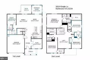 3829 Kinalin Ln, Richmond, VA 23234 - Photo 29