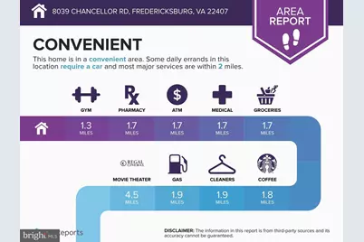 8039 Chancellor Road, Fredericksburg, VA 22407 - Photo 43