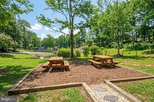 5509 Bazzanella Dr, Mineral, VA 23117 - Photo 51