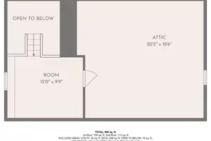 6339 Old Plank Rd, Fredericksburg, VA 22407 - Photo 33