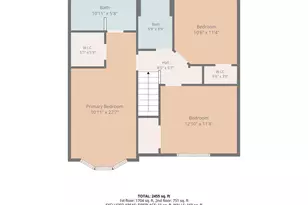 10624 Heather Greens Cir, Spotsylvania, VA 22553 - Photo 65