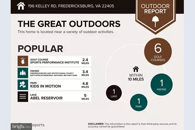 196 Kelley Road, Fredericksburg, VA 22405 - Photo 21