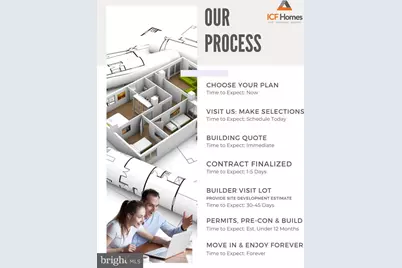 0 William and Mary Lane, Stafford, VA 22554 - Photo 19