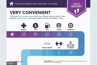 98 Short Branch Road, Stafford, VA 22556 - Photo 23