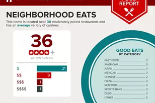 33 Forge Mill Rd, Stafford, VA 22554 - Photo 25