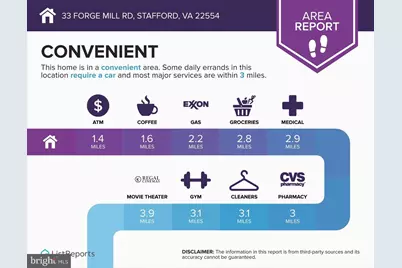 33 Forge Mill Road, Stafford, VA 22554 - Photo 23