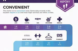 33 Forge Mill Rd, Stafford, VA 22554 - Photo 23