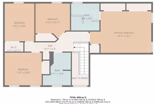 3 Hampshire Ct, Stafford, VA 22554 - Photo 55