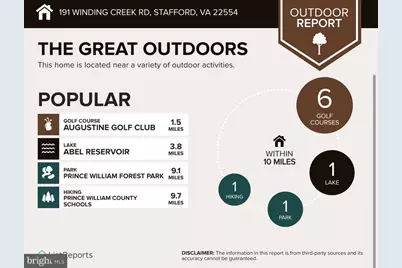 191 Winding Creek Road, Stafford, VA 22554 - Photo 39