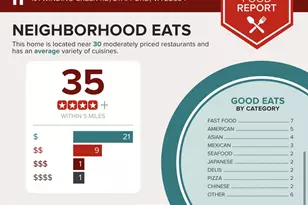 191 Winding Creek Rd, Stafford, VA 22554 - Photo 77