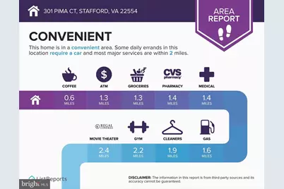 301 Pima Court, Stafford, VA 22554 - Photo 55