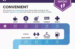 301 Pima Ct, Stafford, VA 22554 - Photo 55