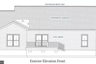 Lot 16 North Glebe, Montross, VA 22520 - Photo 5