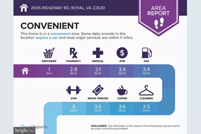 2006 Ridgeway Road, Front Royal, VA 22630 - Photo 5