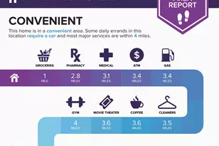 2006 Ridgeway Rd, Front Royal, VA 22630 - Photo 5