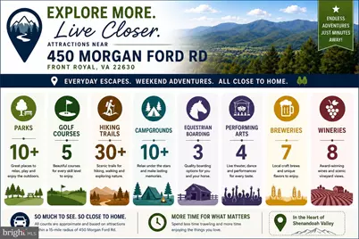 450 Morgan Ford Road, Front Royal, VA 22630 - Photo 71