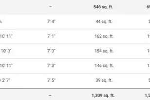 351 Elk Pl, Romney, WV 26757 - Photo 57