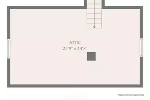 715 Charles St, Romney, WV 26757 - Photo 39