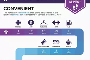 889 Barksdale Dr, Charles Town, WV 25414 - Photo 55