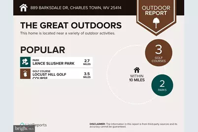 889 Barksdale Drive, Charles Town, WV 25414 - Photo 53