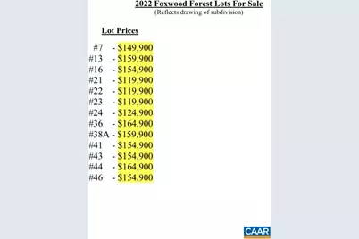 Lot 16 Foxwood Dr #16, Barboursville, VA 22923 - Photo 5