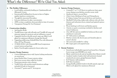 6024 Steep Rock Pl, Charlottesville, VA 22911 - Photo 29