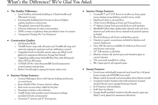 1140 Riparian Ct, Charlottesville, VA 22911 - Photo 53