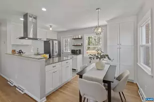 2310 Wayne Ave, Charlottesville, VA 22901 - Photo 7