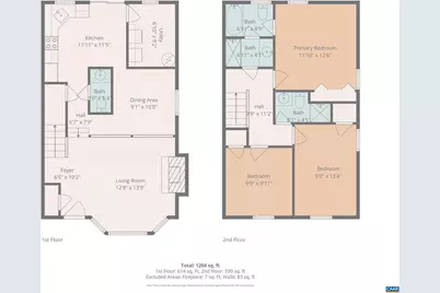 943 Huntwood Ln, Charlottesville, VA 22901 - Photo 33