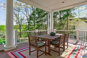 1113 River Oaks Ln, Charlottesville, VA 22901 - Photo 9