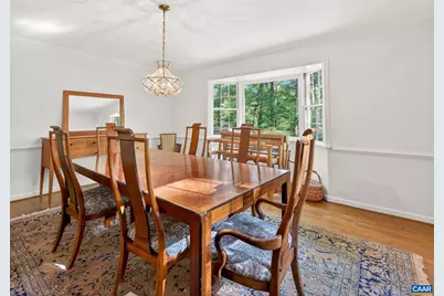 2200 Rocky Run, Charlottesville, VA 22901 - Photo 23