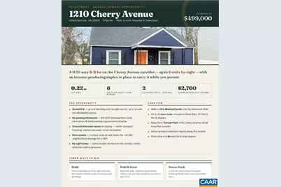1210 Cherry Ave #2, Charlottesville, VA 22903 - Photo 1