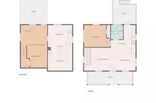 803 Ridge St, Charlottesville, VA 22902 - Photo 27