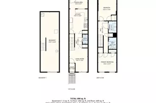 2510 Fleet St, Baltimore, MD 21224 - Photo 39