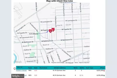 43 Wheeler Avenue N, Baltimore, MD 21223 - Photo 7