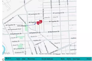 43 Wheeler Ave N, Baltimore, MD 21223 - Photo 7