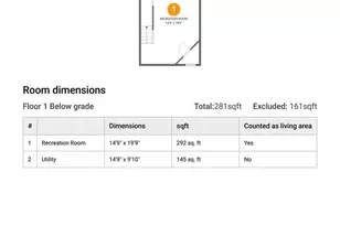 618 Umbra St, Baltimore, MD 21224 - Photo 29