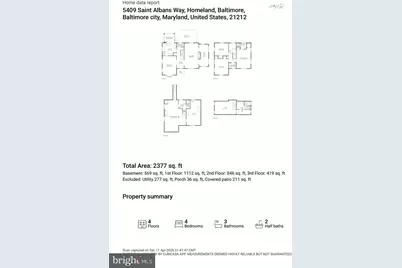 5409 Saint Albans Way, Baltimore, MD 21212 - Photo 49